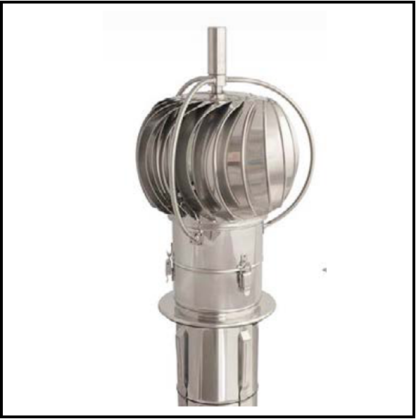 Draaikap insteek rond 150 mm