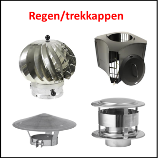 Regen / trekkappen